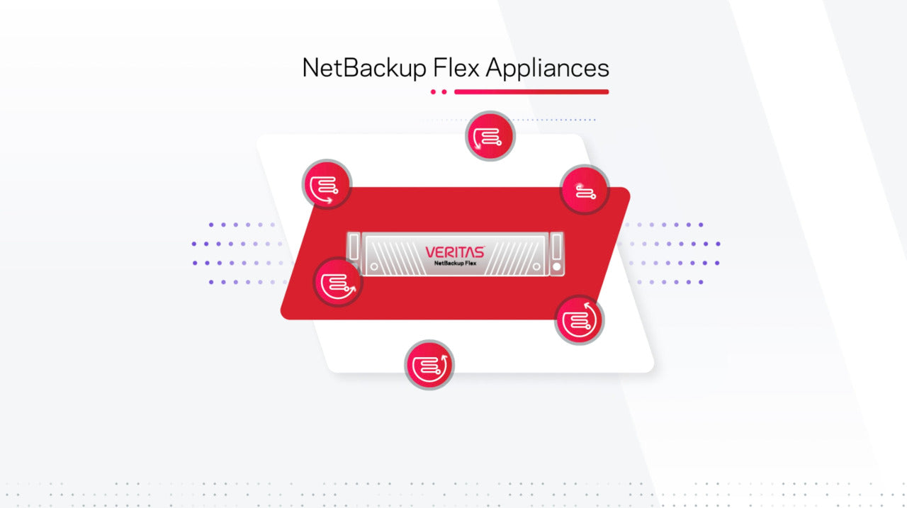 NetBackup Flex Appliances